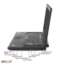 خرید و قیمت لپ تاپ Lenovo ThinkPad W520 - نیمو آی تی