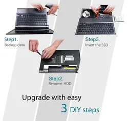 اس اس دی اینترنال سیلیکون پاور مدل Ace A55 ظرفیت 512گیگابایت
