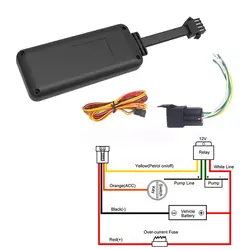 ردیاب  wanway مدل EV02 با اکانت رایگان مادام العمر