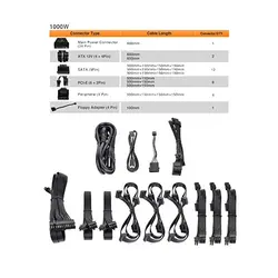 منبع تغذیه Thermaltake Toughpower iRGB PLUS 1000W Gold