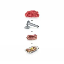 چرخ گوشت بوش MFW67440 - چرخ گوشت بوش - روهامی شاپ