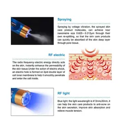 دستگاه RF دو قطبی ازون تراپی صورت نانو میست اسپریر نور آبی (Blue Light)