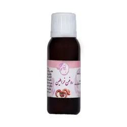 روغن خراطین