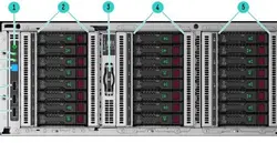 سرور ML350 Gen10 اچ پی