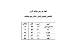 سرویس نوزاد آوین