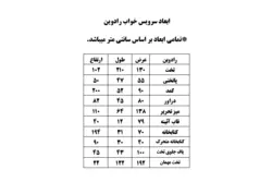 سرویس خواب کودک و نوجوان رادوین