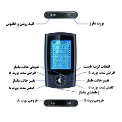 ماساژور تنس عضلانی 4 پد کد MH-1083