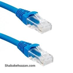 پچ کورد cat6-UTP نیم متری وارداتی لگراند