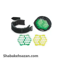 کیت آرایش کابل های شبکه UTP و SFTP