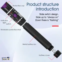 قلم فیبر نوری ۳۰ کیلومتری|AUA-H30