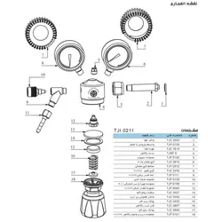 رگلاتور دو گیجه تمام برنجی Ar/CO2 توان جم مدل TJI 0211