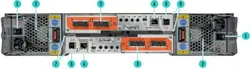 ذخیره ساز HPE MSA 2062 / نازلترین قیمتها را با تکسان تجربه کنید