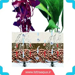 خرید آنلاین و ارسال رایگان کود زیر بستر 4700گرمی آکواریوم برند سرا مدل floredepot | فروشگاه آنلاین آکواریوم تترا