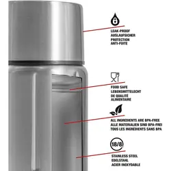 فلاسک سیگ مدل GEMSTONE IBT
