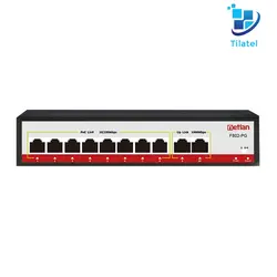 سوئیچ ۸ پورت با ۲ پورت آپلینک نتلن مدل F802-PG