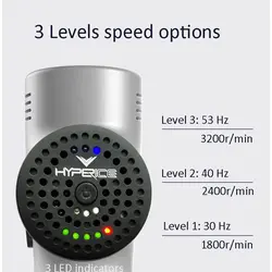 ماساژور تفنگی گان شش سر مدل Hypervolt USA