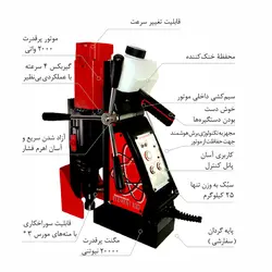 دریل مگنت مدل ELEMENT 100