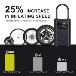 پمپ باد قابل حمل شیائومی مدل Air Compressor 2 MJCQB06QW - شیائومی بازار
