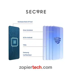 گوشی موبایل سامسونگ مدل Galaxy A31 SM-A315G/DS دو سیم کارت ظرفیت 128 گیگابایت و 6 گیگابایت رم