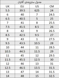 کفش نایک زوم مشکی مردانه ویتنامی