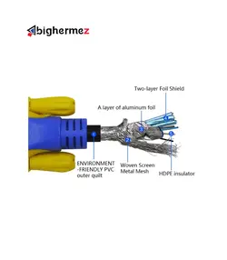 کابل VGA پی نت مدل 3+9 به طول 3 متر