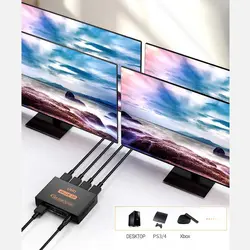 اسپلیتر 1 به 4 HDMI پی نت مدل HD-104