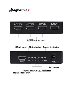 اسپلیتور 4پورت HDMI 4K پی نت مدل MINI