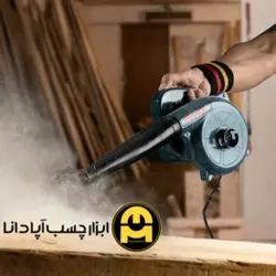 بلوور صنعتی رونیکس مدل 1206