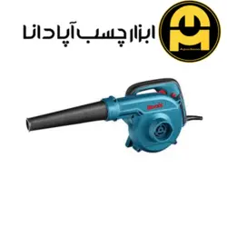بلوور صنعتی رونیکس مدل 1207