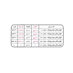 فولی کش هیدورلیک سایز 50 (45 اینچ) ابزار کیهان