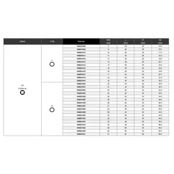 بکس مشکی 1/2 کوتاه 6 پر 16MM تاپ تول TOPTUL کد KABA1616