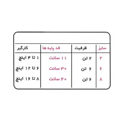 بلبرینگ کش دو شاخ کشویی تمام فولادی (کنس کش) سایز 6 ابزار کیهان
