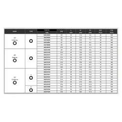 بکس E8 درایو 3/8 سایز  تاپتول کد BAED1208