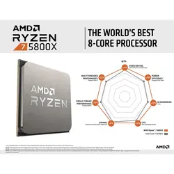 پردازنده مرکزی ای ام دی سری ryzen 7 مدل 5800x - فروشگاه اینترنتی الماس- مرجع تخصصی قطعات لپ تاپ و کامپیوتر