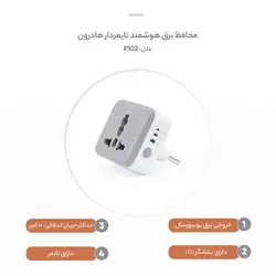 محافظ برق هوشمند تایمردار هادرون مدل P102 - فروشگاه اینترنتی الماس- مرجع تخصصی قطعات لپ تاپ و کامپیوتر