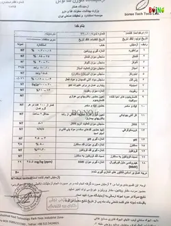 عسل زول طبیعی