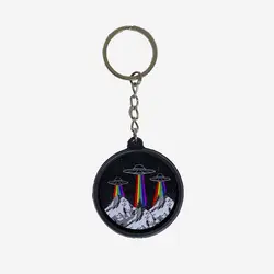 جاکلیدی طرح سیاره