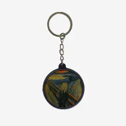 جاکلیدی طرح جیغ