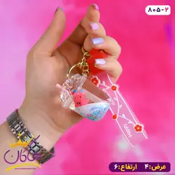 خرید و قیمت جاکلیدی اکواریومی ایس پک یخی|هاکان مد