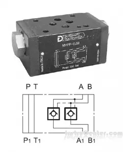 چک ولو تحریک پیلوتی (قفل مادولار) MVPP-D-50 - اینستروسنتر