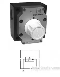 شیر فلو کنترل جبران ساز دما و فشار RPC2-T70 - اینستروسنتر