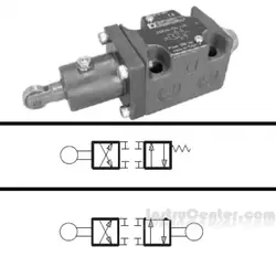 شیر کنترل جهت قرقره ای Duplomatic مدل DSR3L - اینستروسنتر
