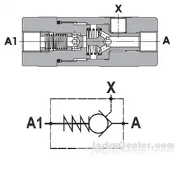 چک ولو تحریک پیلوتی فلویدپرس مدل FPS 1/2 - اینستروسنتر