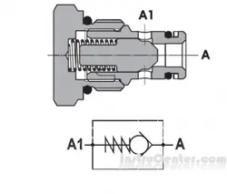 چک ولو (شیر سوپاپی) فلویدپرس مدل FPRC S 12 - اینستروسنتر