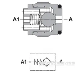 چک ولو (شیر سوپاپی) فلویدپرس مدل FPR I 1/4 S - اینستروسنتر