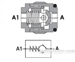 چک ولو کارتریجی (شیر سوپاپی) FPR I 3/4 - اینستروسنتر