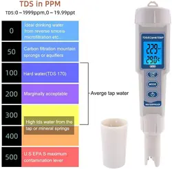 ph سنج چهارکاره (ph/tds/ec/temp)