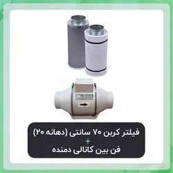 فیلتر کربن 70 سانتی با دهانه 20  به همراه فن بین کانالی دمنده