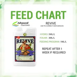 کود ادونس Revive