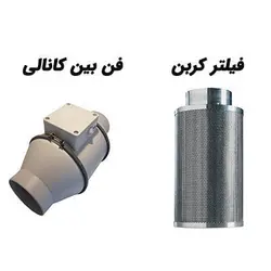 فیلتر کربن 70 سانتی دهانه 15 به همراه فن بین کانالی دمنده